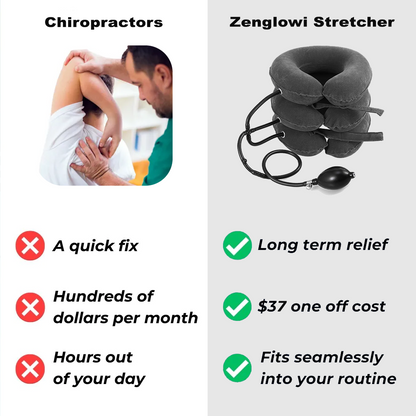 Zenglowi Neck Stretcher